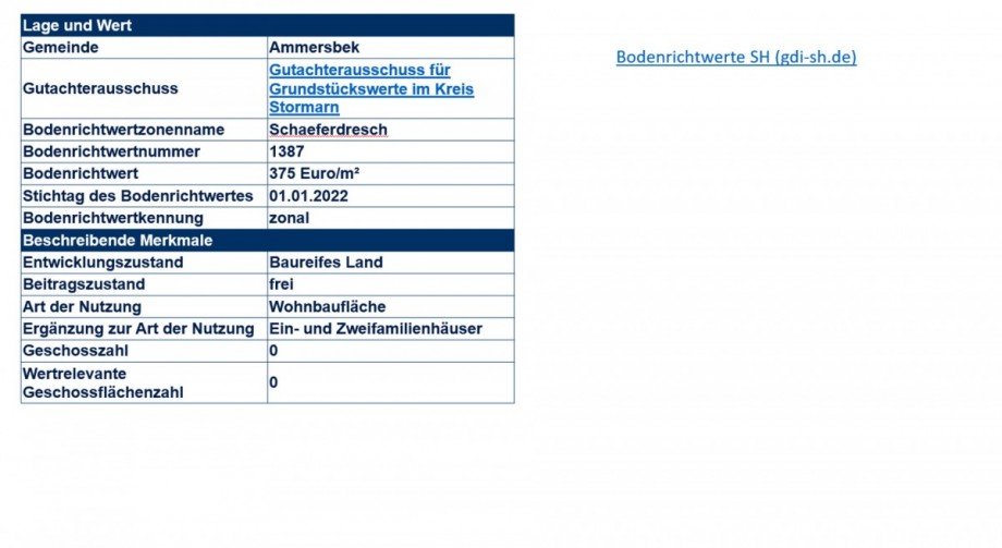 Bodenrichtwert.3000qmTraumgrun Grundst�ck Ammersbek